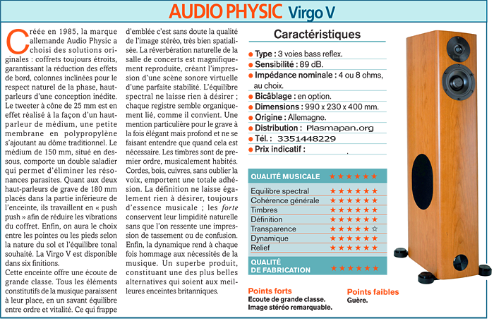 Audio Physic VIRGO5 Plasmapan